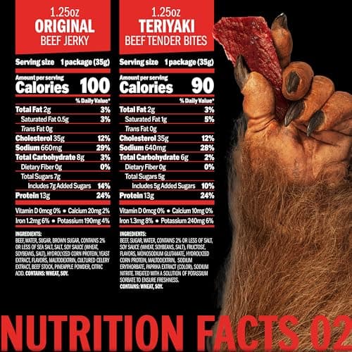 Jack Link's Beef Jerky Gift Basket Variety Pack - Includes Jerky, Meat Sticks, and Beef Steaks, Great Gift for Men, Perfect Hunting Trip Snacks, 15-Piece Assorted Meat Snack Pack