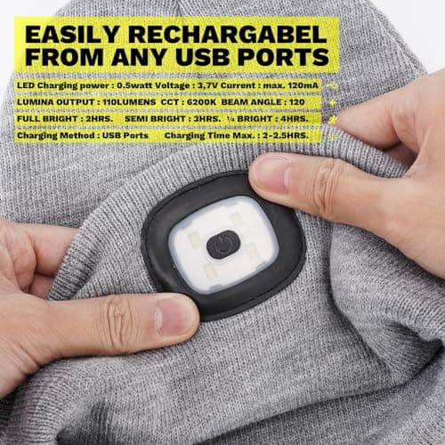 VIBELITE LED Beanie Hat with Light, USB Rechargeable LED Headlamp, Christmas Gifts for Men, Stocking Stuffers for Teen Boys, Dad, Husband, Father, Grey