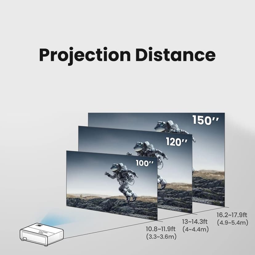 BenQ TH575 | 1080P Gaming Projector | 3800 Lumens | Low Latency with Enhanced Game-Mode | High Contrast Rec.709 | 3D Ready, Auto Vertical Keystone, 1.1x Zoom | Home HD Cinema Entertainment