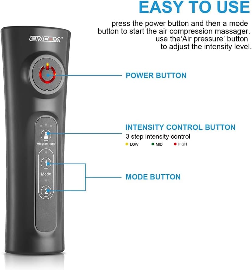 CINCOM Leg Massager for Circulation and Pain Relief, Air Compression Calf Massager with 2 Modes 3 Intensities Helpful for RLS Edema and Muscles Relaxation Gifts