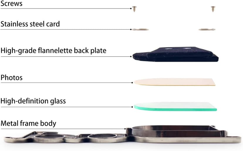 Dad Picture Frame - Birthday & Christmas Gifts From Daughter