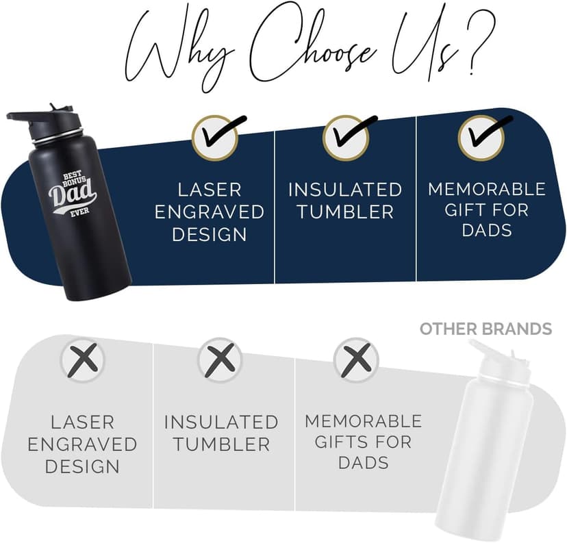 Best Bonus Dad Gifts From Daughter and Son, Tumbler 32 Oz Stainless Steel Insulated Water Bottle, Step Dad Gifts For Fathers Day and Birthday, Coffee Cup with Lid and Straw, Christmas Gift For Stepdad