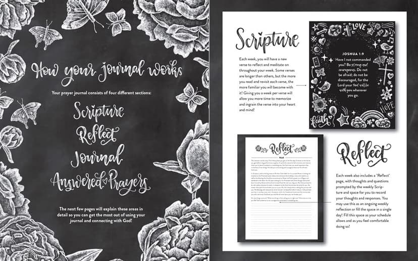 Prayer Journal for Teen Girls: 52-week Scripture, Devotional, & Guided Prayer Journal