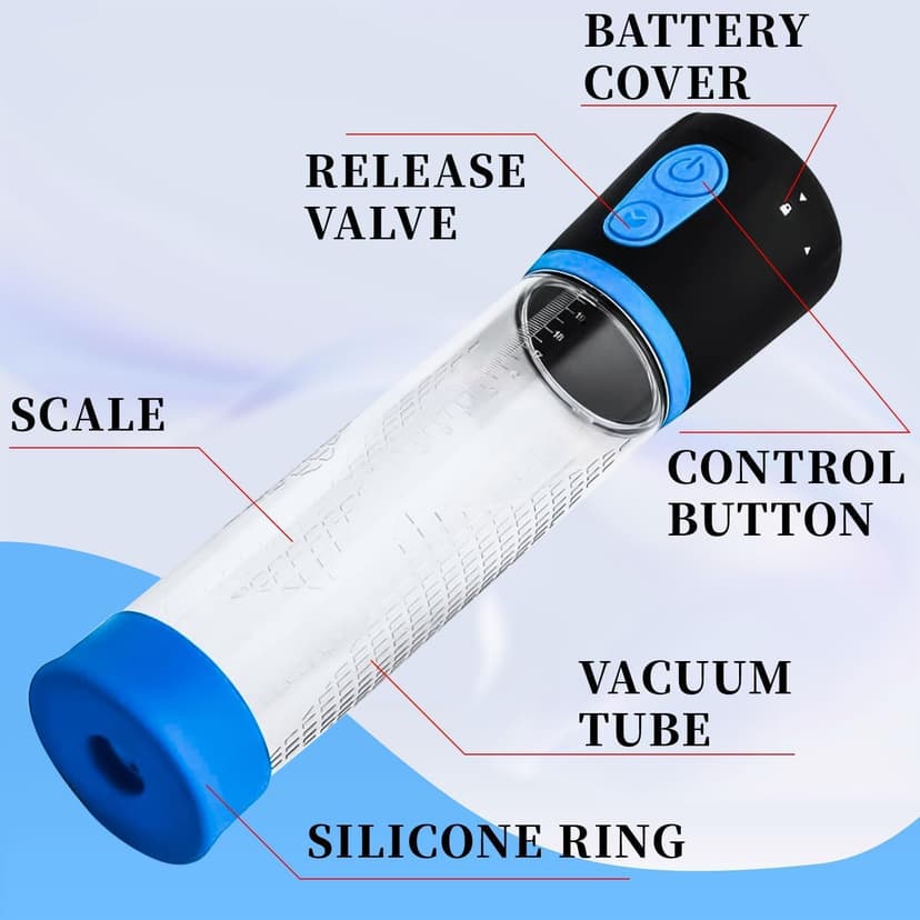 Men's Growth Pump with Strong Suction Vacuum Pump with ED Screen Powerfu Vacuum Pump Inch Enlargement, Adjustable Men Underwear Set Training Tools to Be a Bigger Men GJK513