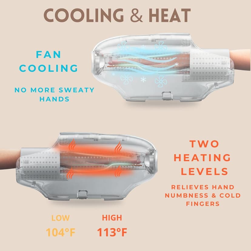 Hand Massager with Heat and Compression for Arthritis and Carpal Tunnel, Finger Numbness, Circulation, Pain Relief, from Wrist to Palm and Finger with Kneading Rollers, Fan Cooling Gifts for Women Men