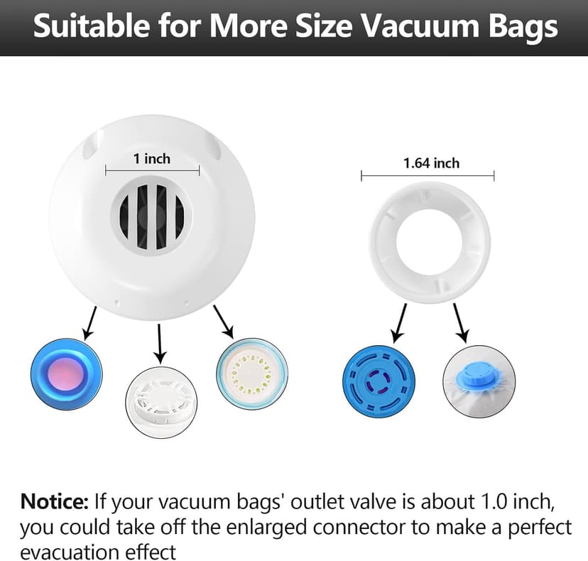 Electric Pump for Vacuum Storage Bags Travel Vacuum Pump for Various Vacuum Seal Bags Portable Vacpack Air Pump for Compression Clothing Blanket Luggage White(Storage Bag Not Included)