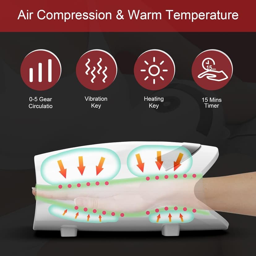 Gifts for Women,White Elephant Gifts for Adults - Hand Massager with Compression & Heating,Birthday Christmas for Men Women,Electric Hand Massager for Arthritis and Carpal Tunnel(White)