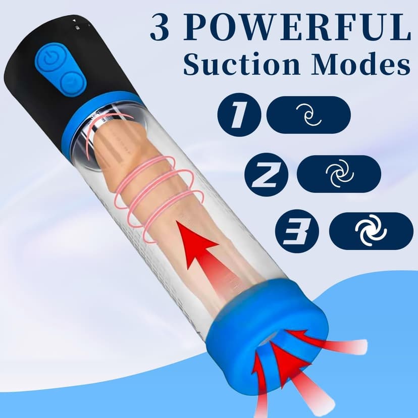 Men's Growth Pump with Strong Suction Vacuum Pump with ED Screen Powerfu Vacuum Pump Inch Enlargement, Adjustable Men Underwear Set Training Tools to Be a Bigger Men GJK513