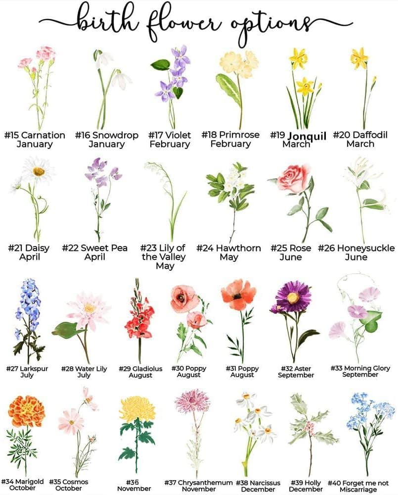 Personalized Mom's Garden Frame Sign With Grandchildren Names and Birth Flower For Mother's Day Gift, Grandma Gifts, Personalized Mother's Day Gift, Custom Grandmas Garden Sign (Style 14)