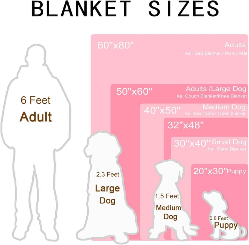 Personalized Dog Blanket, Customized Pet Blankets with Name Picture, Throw Blanket for Small Medium Large Dog Puppy Cat