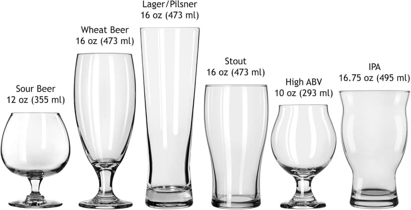 Libbey Craft Brews Assorted Beer Glasses Set of 6 with Gift Box – Lead‑Free Specialty Beer Glassware for IPA, Stout, Wheat, Lager, Sour & High‑ABV – Dishwasher Safe