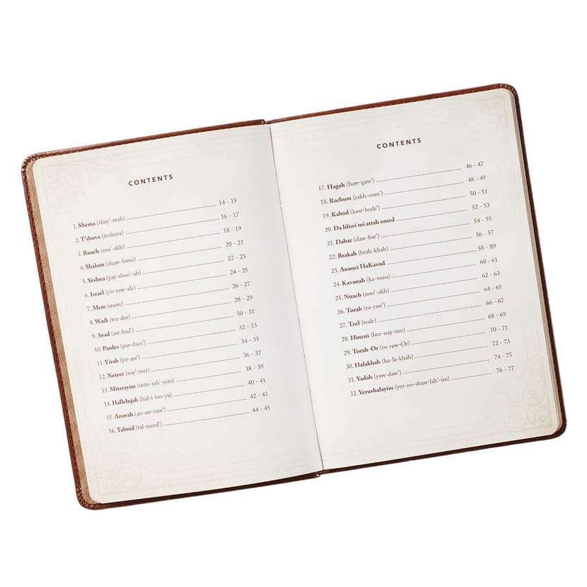 52 Hebrew Words Every Christian Should Know