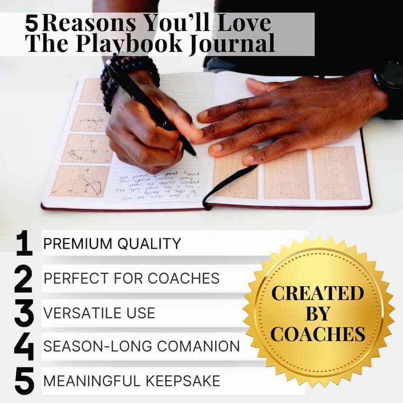 The Playbook Journal - A Basketball Playbook Notebook, Basketball Coach Gifts for Men & Women & Players, Coaching Notebook for Coach Appreciation Gifts