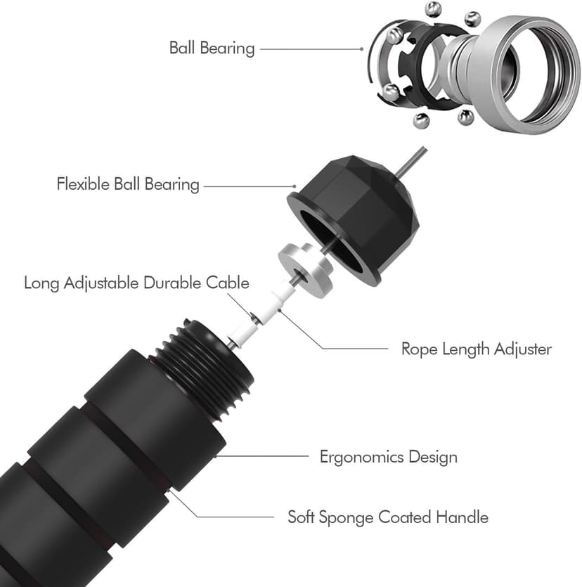 Jump Rope, Tangle-Free Rapid Speed Jumping Rope Cable with Ball Bearings for Women, Men, and Kids, Adjustable Steel Jump Rope with Foam Handles for Home Gym Exercise Fitness Workout Equipment & Slim Body