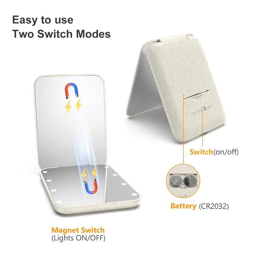 Kintion Wheat Straw Compact Mirror, 1X/3X Magnification, Lighted, Folding, Portable, Eco-Friendly, Great Gift