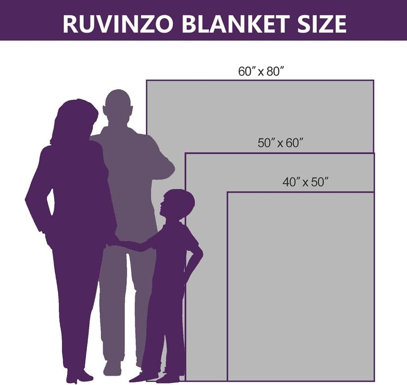 Gifts for Mom, Mom Birthday Gifts, Mom Gifts, Birthday Gift for Mom, Gifts for Moms from Daughter Son, Mama Mother Gifts, Best Mom Ever Gift, Valentines/Mothers Day to My Mom Blanket 60” x 50”