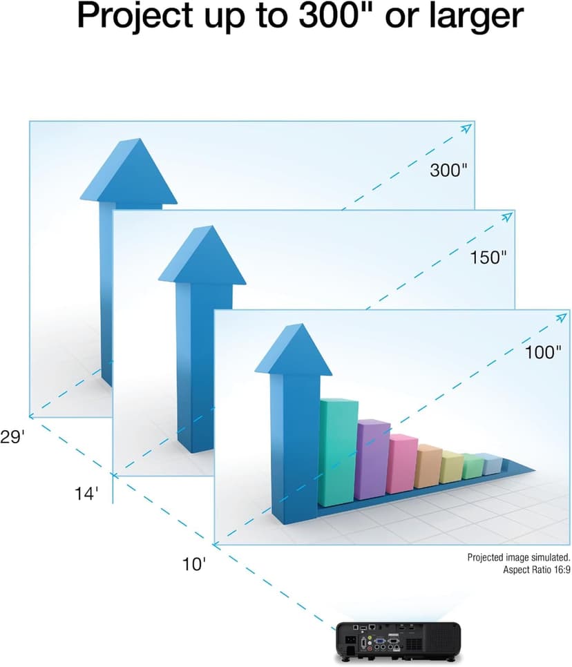 Epson Pro EX11000 3-Chip 3LCD Full HD 1080p Wireless Laser Projector, 4,600 Lumens Color/White Brightness, Miracast, 2 HDMI Ports, USB Power for Streaming, Built-in 16W Speaker