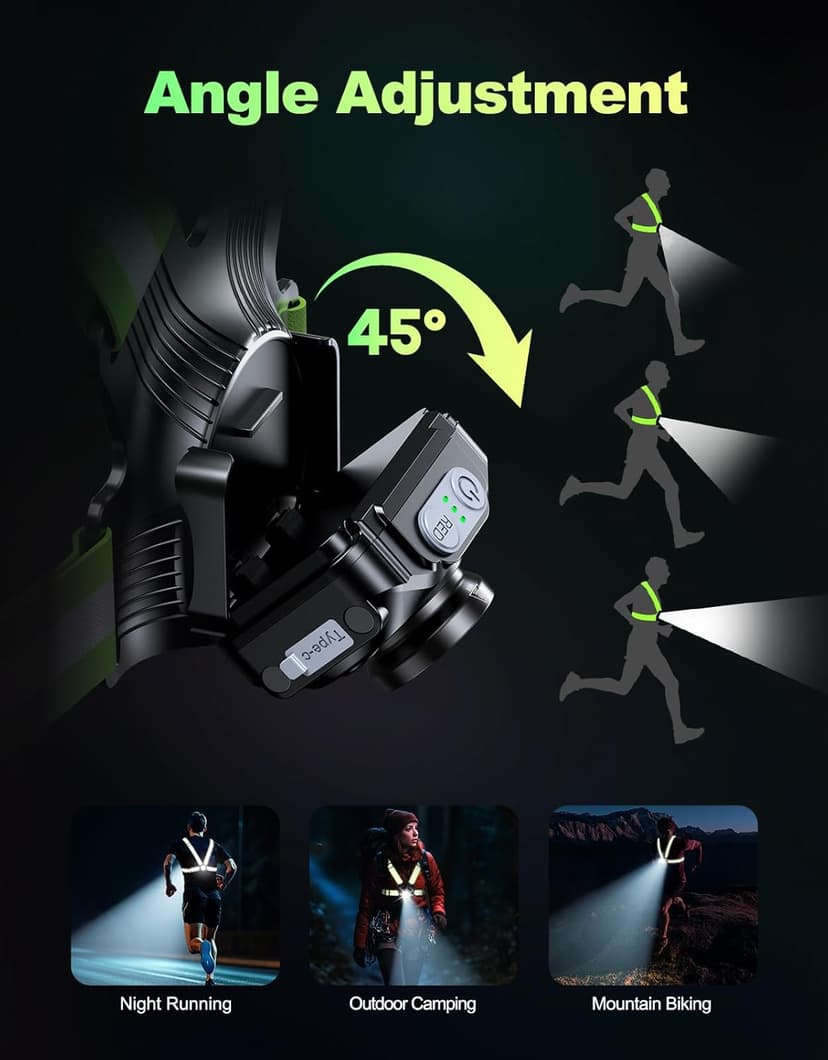 Running Lights for Runners, 500 Lumens Running Light with 45° Adjustable Tilt, 360° Reflective Vest & IPX4 Waterproof Rechargeable Light Up Gear for Night Walking/Cycling/Jogging/Hiking