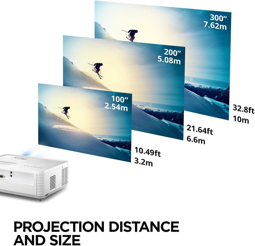 ViewSonic PA503HD 4000 Lumens High Brightness Projector with 1.1x Optical Zoom, USB, and HDMI inputs for Home and Office