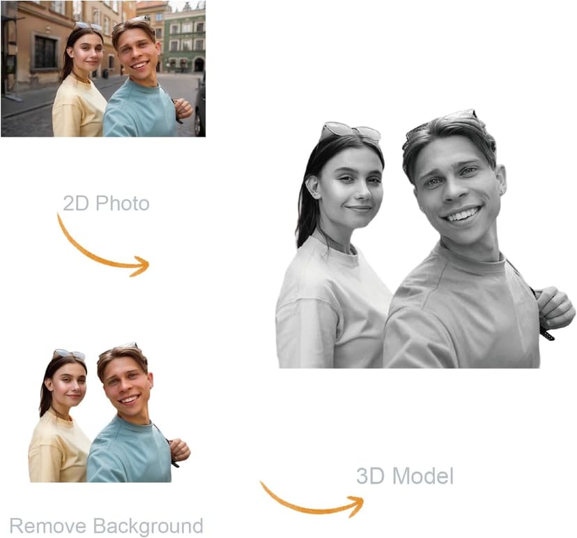 Personalized 3D Crystal Photo, Picture Cube Idea Gift With Your Own Photo, Customized Christmas, Birthday, Wedding Memorial, Mother's Day, Couples Gift for Women, Wife, Husband, Men - Small Portrait