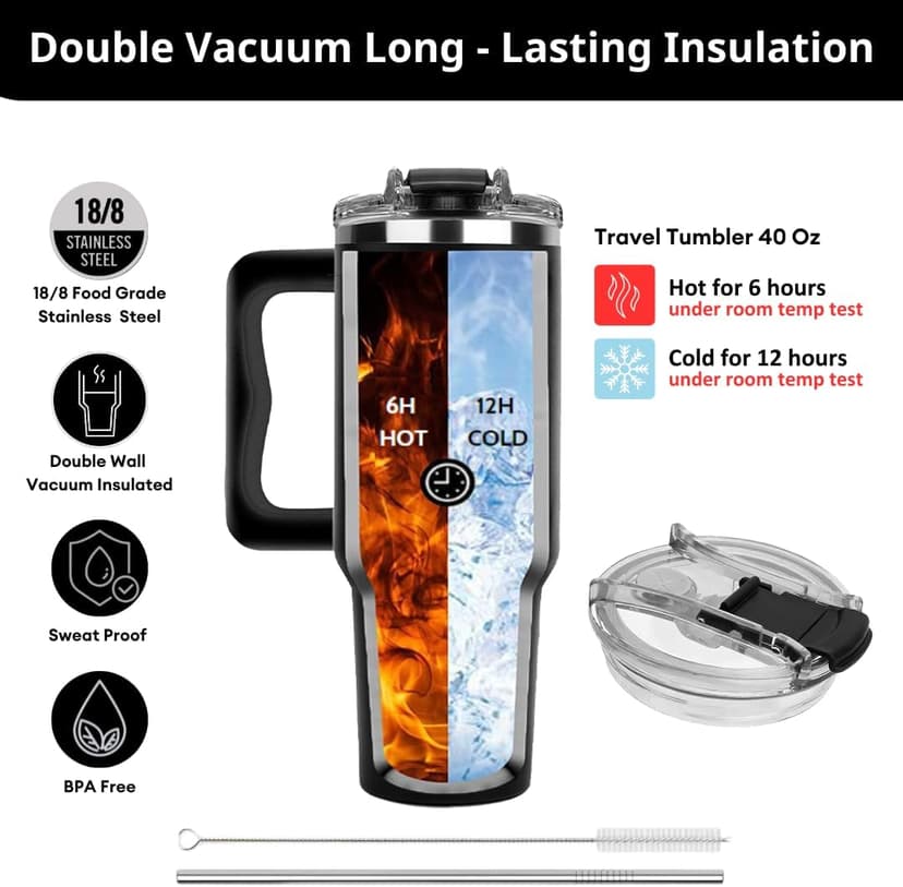 Father Day Gifts For Dad from Daughter Son Kids, Birthday Gifts for Daddy, Present for Dads, Dad Tumbler 40 Oz, Best Father Mug, Cool Coffee Cup Ideas for Papa, Elderly Fathers, Step Daddy, New Papa