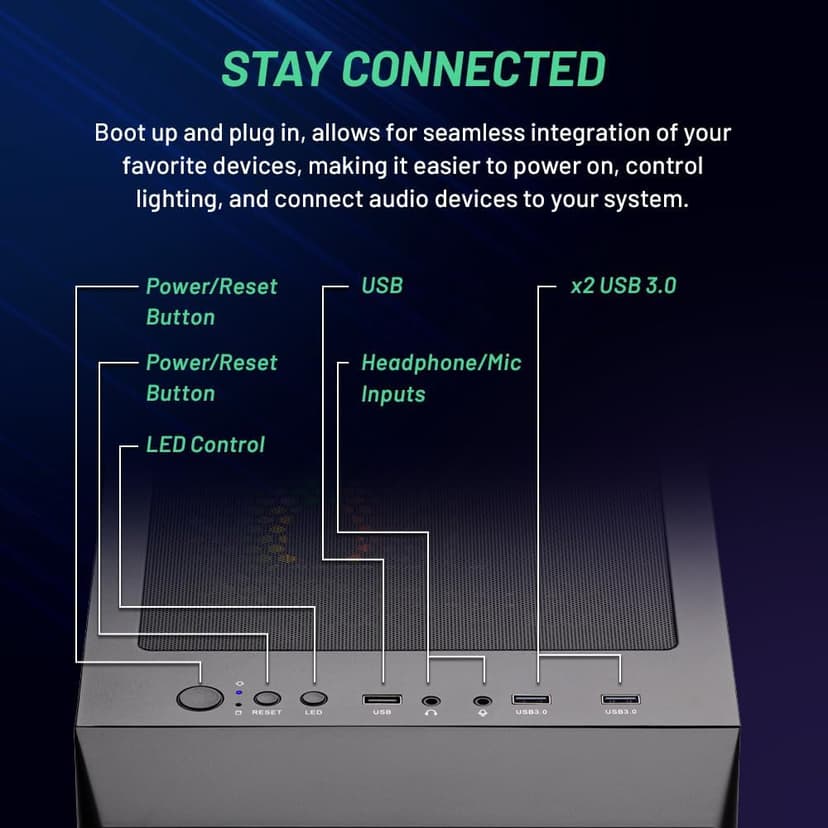 Skytech Gaming Nebula Gaming PC Desktop – AMD Ryzen 5 3600 3.6 GHz, NVIDIA GTX 1650, 500GB NVME SSD, 16GB DDR4 RAM 3200, 600W Gold PSU, 11AC Wi-Fi, Windows 11 Home 64-bit,Black