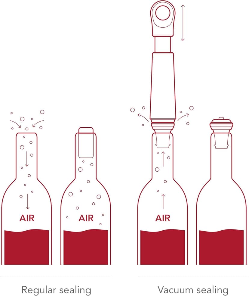 Vacu Vin Host Wine Set – Sand (4-Piece) – Gift-Worthy Wine Accessory Bundle with Cooler, Vacuum Saver, Twister Corkscrew & Drip-Free Server – Made from Recycled Material