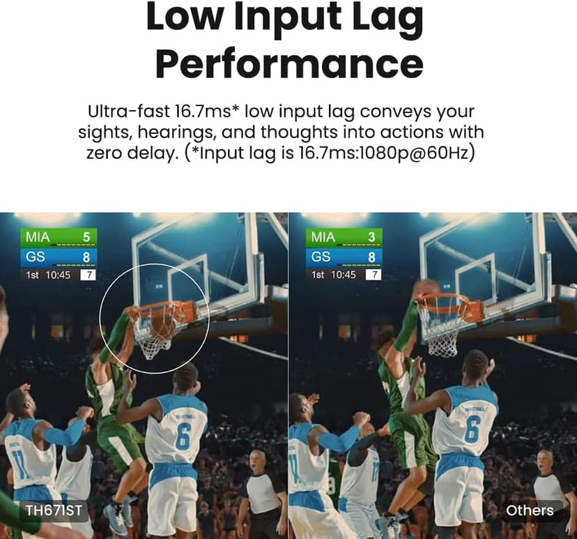 BenQ TH575 | 1080P Gaming Projector | 3800 Lumens | Low Latency with Enhanced Game-Mode | High Contrast Rec.709 | 3D Ready, Auto Vertical Keystone, 1.1x Zoom | Home HD Cinema Entertainment