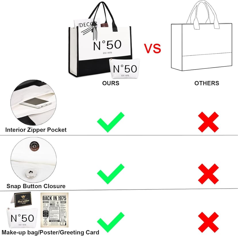 Lamyba 50th Birthday Gifts for Her, 50s Birthday Decorations for Women/Wife/Mom/Friends/Sister, no 50 Tote Bag & Cosmetic Bag & Back in 1975 Poster