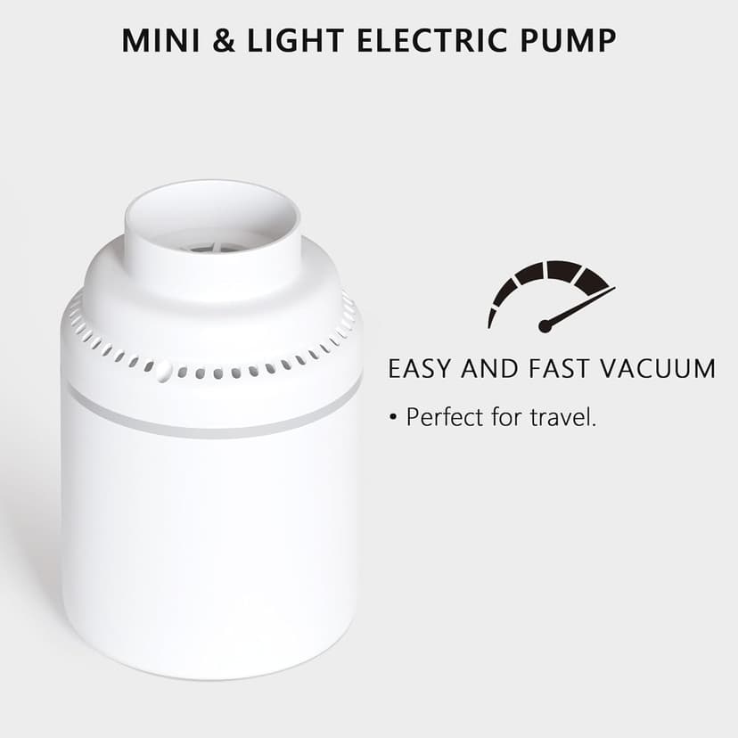 SUOCO 20 Combo Vacuum Storage Bags with Electric Pump, (4 Jumbo/4 Large/6 Medium/6 Small) Travel Clothes Space Saver Bags, Vacuum Seal Bags for Luggage Clothing Pillows Comforters Blankets