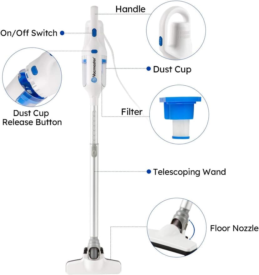 Vacmaster Corded Stick Vacuum Cleaner 2 in 1 Ultra-Lightweight 14Kpa Power Suction Handheld Vacuum Cleaner with Washable HEPA Filter for Home, Car, Pet Hair, Carpet, Hard Floor