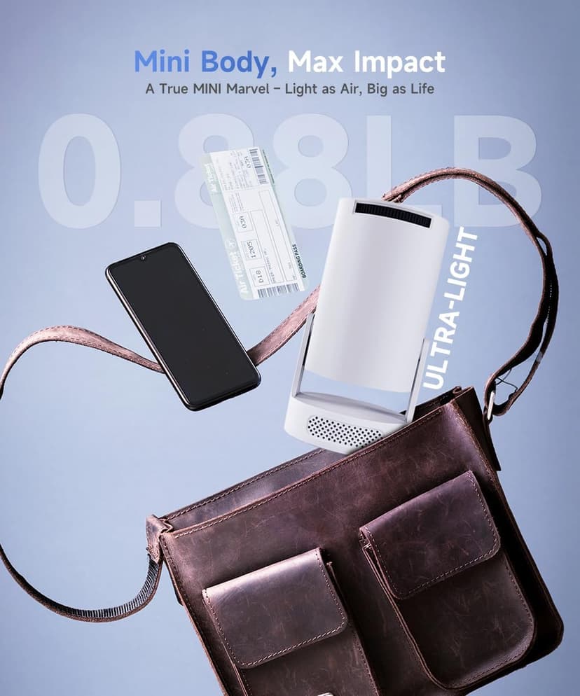 Mini Projector 4K support with WiFi 6 and Bluetooth 5.4, 5w Soundbase Speaker, Auto Vertical Keystone 180°Rotatable Portable Proyector for Home Bedroom Outdoor HY300Pro+