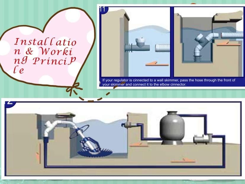 VINGLI Pool Vacuum Cleaner Automatic Sweeper Swimming Pool Creepy Crawler Vacuum with 33FT Hoses (Navy Blue&White)