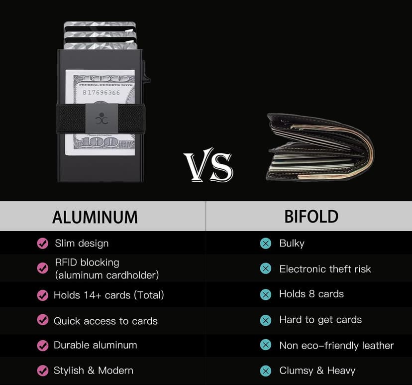 SEMORID Slim Aluminum Card Holder Wallet for Men, Durable Expandable Backplate, RFID Blocking Minimalist Metal Pop Up Wallet, Holds 12+ Cards Plus Cash (Black)