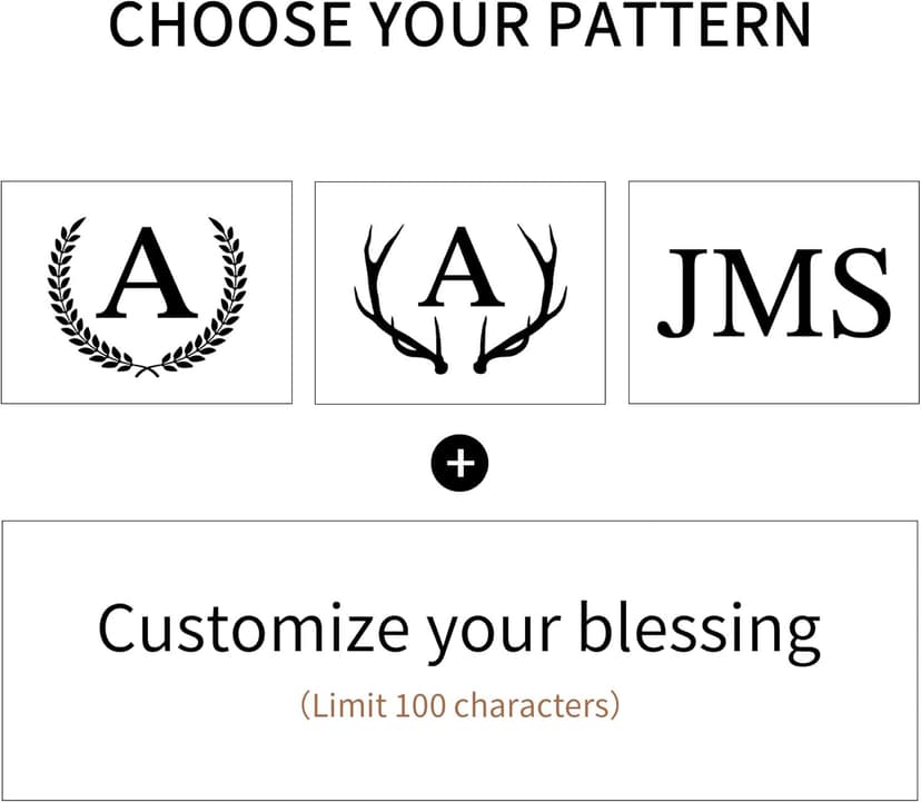 Easycosy Personalized Toiletry Bag for Men, Engraved with Pattern & Text, PU Leather Men's Toiletry Bag for Traveling, Father's Day Memories Gifts for Him Men Boyfriend Husband