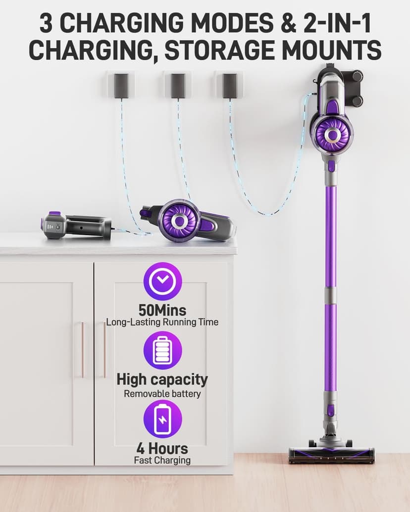 Cordless Vacuum Cleaner, Lightweight Stick Vacuum for Home, Handheld Cordless Vacuum for Hardwood Floor, Carpet & Pet Hair, Powerful Suction, Self-Standing, Purple