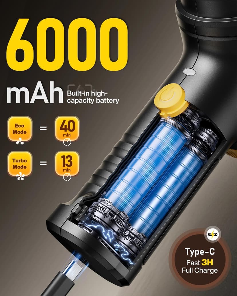 Handheld Vacuum Cleaner 21000Pa Suction with Brushless Motor, 4-in-1 Portable Mini Car Vacuum with 2 Suction Modes, Cordless Vacuum with LED Light, Type-C Charge for Car, Office Desk, Keyboards