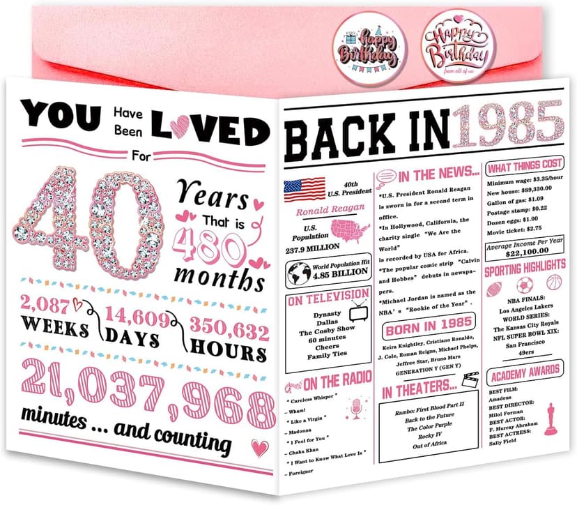 40th Birthday Card,Funny 40th Birthday Gifts for Women Her,Happy 40th Birthday Decorations for Wife,40 Year Old Birthday Card Gifts for Sister Friends