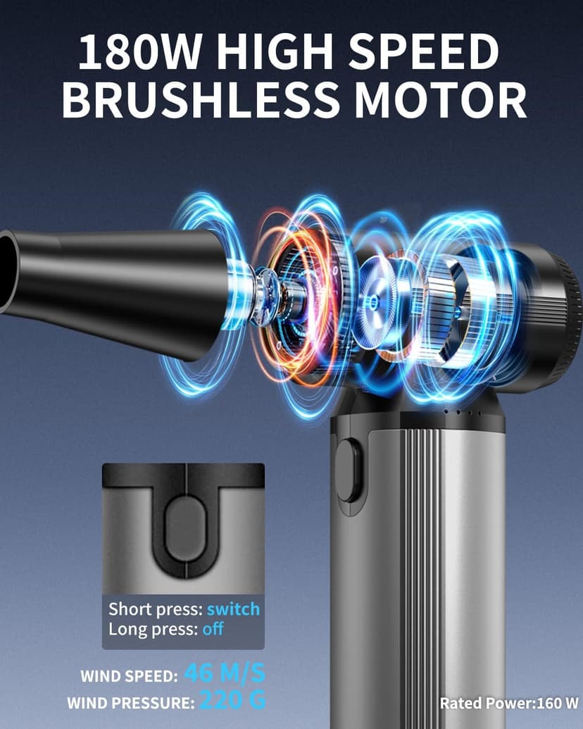 Compressed Air Duster, 2-in-1 Duster Blower & Vacuum with 320000RPM Super Power, Electric Air Duster Rechargeable, 3-Gear Adjustable Air Blower for Keyboard, Computer, Car, Home, and Outdoor Cleaning