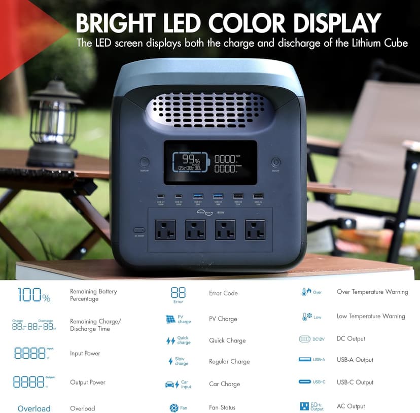 Wagan EL8840 Portable Power Station EX18 Lithium Cube Solar Generator 1229Wh LiFePO4 Battery Fast Charge 1800W 3000W peak AC 100W USB-C for Home Backup, Power Outages, Outdoor Camping, Off-grid