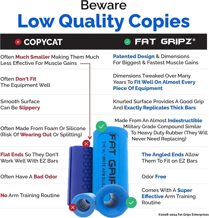 Fat Gripz Pro – Thick Grips For Increased Muscle Fiber Activation (Winner Of 3 Men’s Health Magazine Awards)