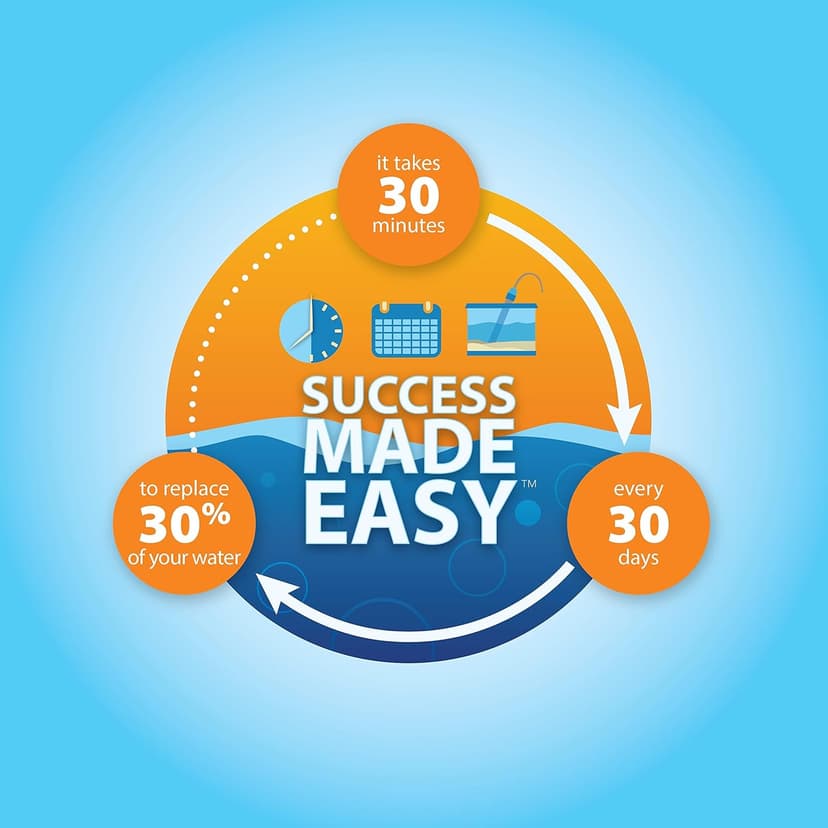 Tetra Water Cleaner Gravel Siphon for Aquariums, Easily Clean Freshwater Aquariums