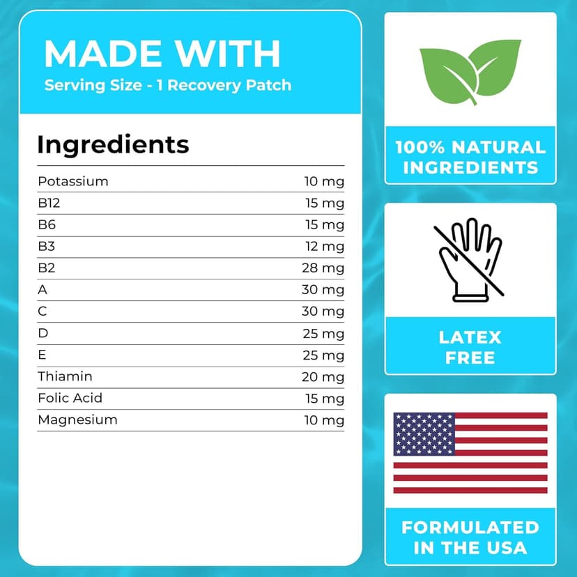 Recovery Patches 28 Pack - Wake Up Refreshed & Energized with Our 100% Natural Ingredients Patch - Individually Wrapped, Skin-Friendly & Waterproof - Enhanced Morning Formula