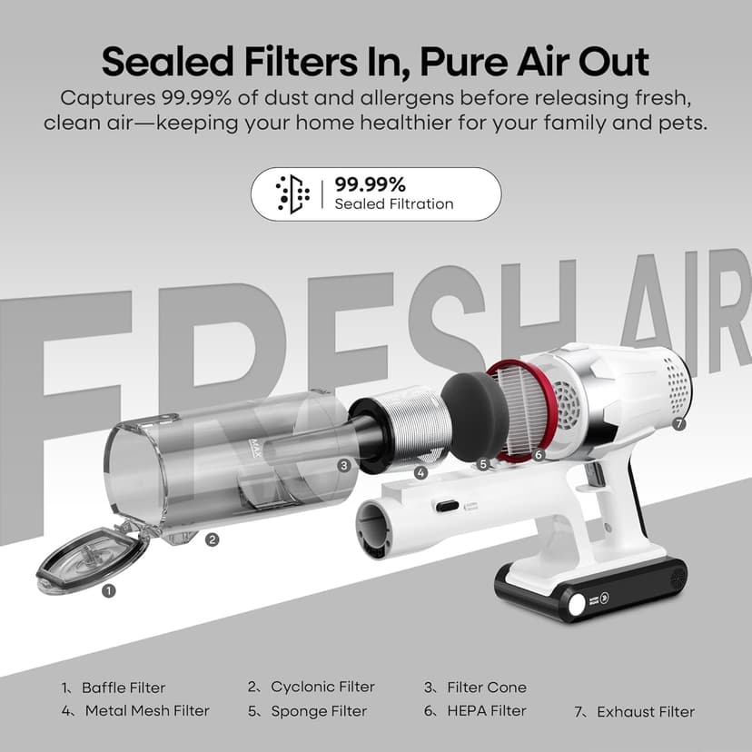 ElecKeys Cordless Vacuum Cleaner, 580W 48KPA 65Mins Vacuum Cleaners for Home, Self-Standing Anti-Tangle Vacuum with LED Display, Rechargeable, Lightweight, Cordless Vacuum for Floors/Pet Hair/Carpets