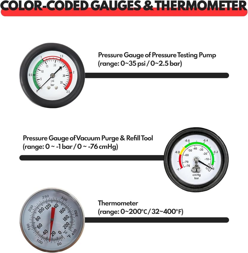 BILITOOLS Radiator Coolant Pressure Tester & Vacuum Refill Kit, 28-Piece Universal Cooling System Radiator Leak Tester & Refiller