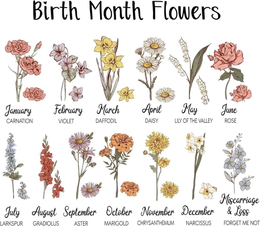 NAZENTI Personalized Mom's Garden Stained Glass Suncatcher with Birth Month Flowers, Custom Grandma's Garden Window Hanging Ornament, Mothers Day Grandma Mom Gifts, Gifts for Mommy, Mama