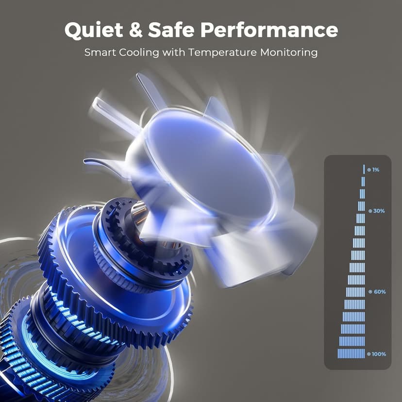 [AI Movin 2.0 System/1200 ANSI/Auto Focus] Projector-4K with WiFi 6 and Bluetooth, 30W DoIby Audio APPS Built-in Outdoor-Projector, Lisowod 1080P Smart Portable Proyector with HDR10+ 2025 Upgraded