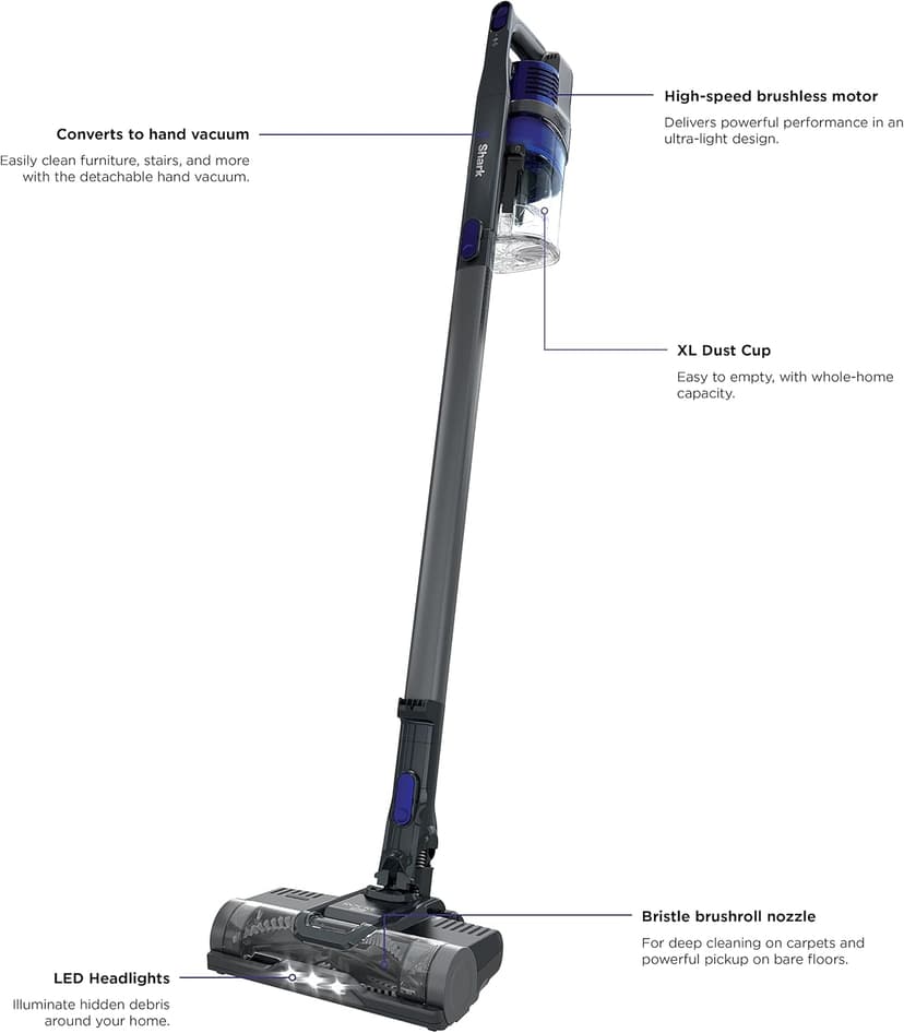 Shark | Pet Cordless Vacuum Cleaner | LED Headlights | Removable Handheld Vacuum for Pet Hair | Crevice Tool & Pet Multi-Tool Included | 40min Runtime | For Carpet & Hard Floors | Grey | IX141