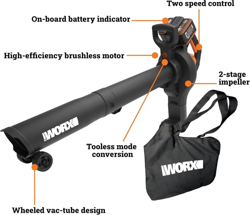 WORX WG583 40V Cordless Leaf Blower, 3 in 1 Blowers for Lawn Care with Vacuum & Mulcher, Electric Blower with Brushless Motor & 2 Speed Control, 2 Batteries & Charger Included