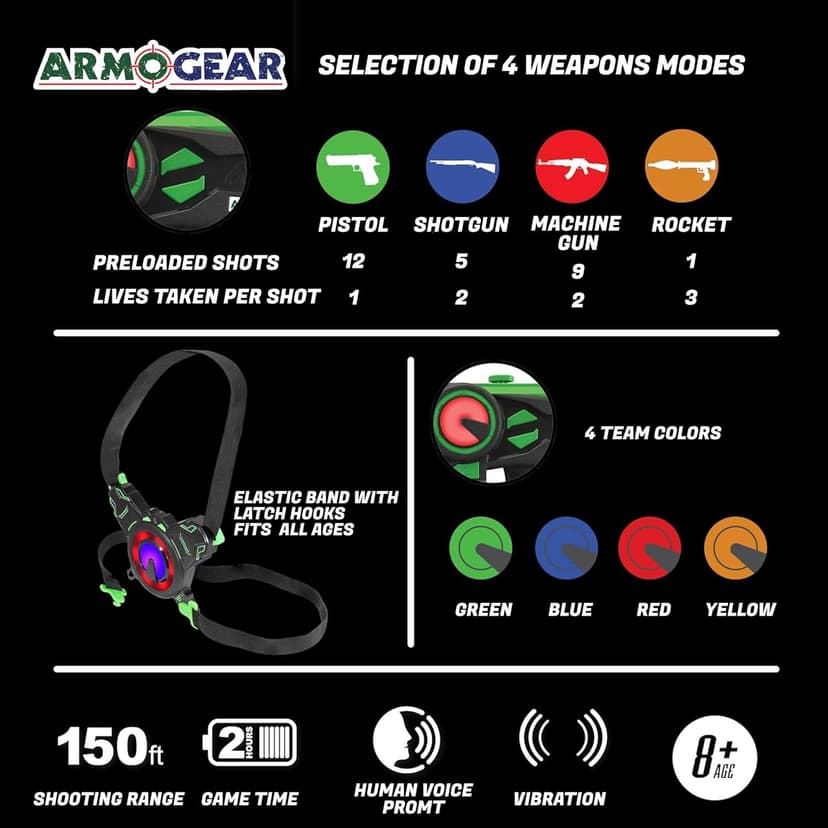 ArmoGear Set of 4 Laser Tag Guns with Vests - Laser Tag Set for Kids and Adults - Toy Guns with 150 ft Range, Night Vision, Invisibility Mode - Battery Operated - Multiplayer Outdoor Game for Ages 8+